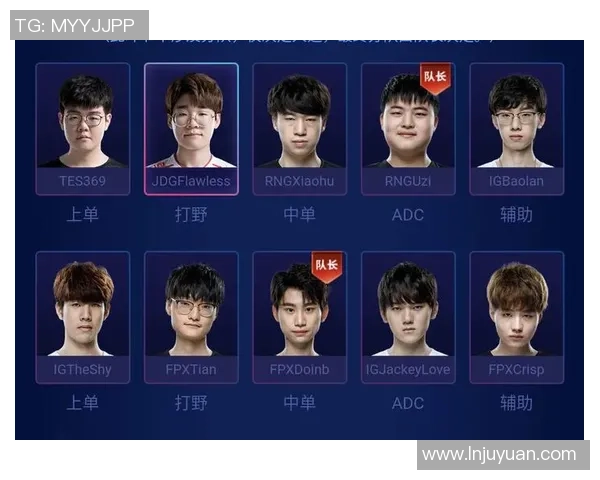 全明星赛分析:TES战术布局与团队协作的精彩表现 全明星赛分析:TES战术布局与团队协作的精彩表现