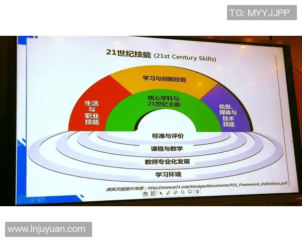 专访李伟:深入探讨英雄联盟成功背后的策略与创新 专访李伟:深入探讨英雄联盟成功背后的策略与创新